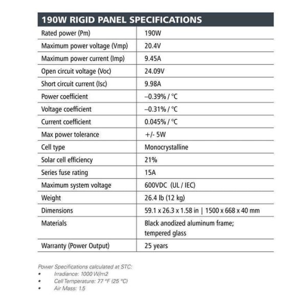 Go Power 190W RIGID Eclipse Solar Panel - Image 4