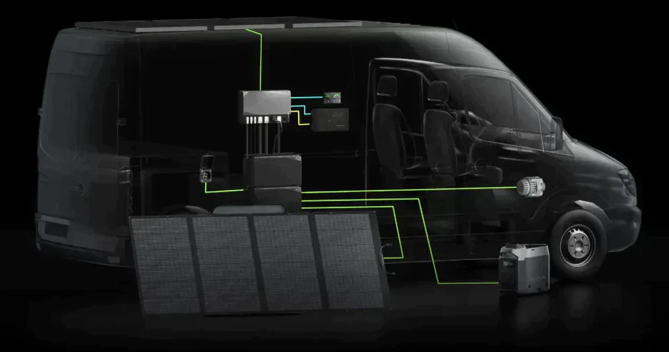 EcoFlow Power Kits 5kWh – Independence Kit – OGS