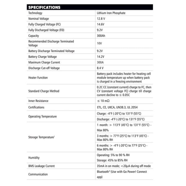 Go Power 300Ah Advanced Lithium Battery - Image 3