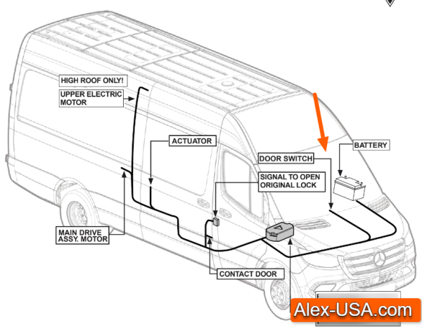 2022-2024 Mercedes Sprinter Conversion Camper Van Automatic Electric Sliding Door Step Running Board 12" Wide