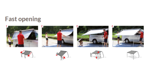 Fiamma F35 Pro Awning 180 | 220 | 250 | 300 - Image 2