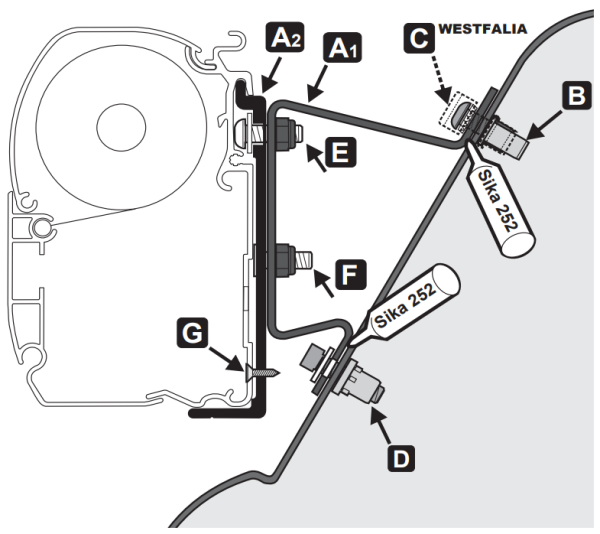 Kit Sprinter H3 - Sprinter H3 Westfalia - VW Crafter H3